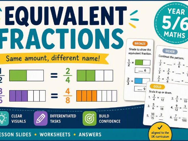 Equivalent Fractions Lesson (pptx) & Differentiated Worksheet Pack | Year 5 Maths