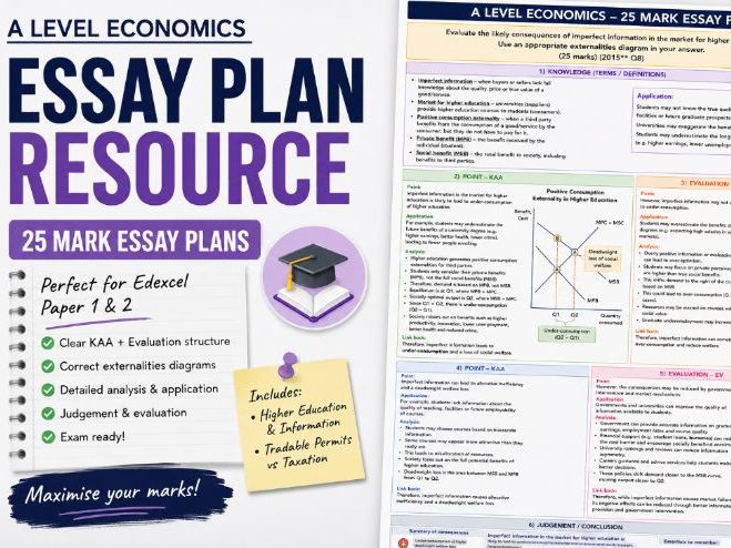 A* A Level Economics Essay Plan – Positive Externalities 25 Marker