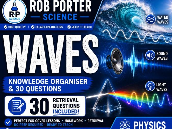 Waves – Knowledge Organiser + 30 Retrieval Questions
