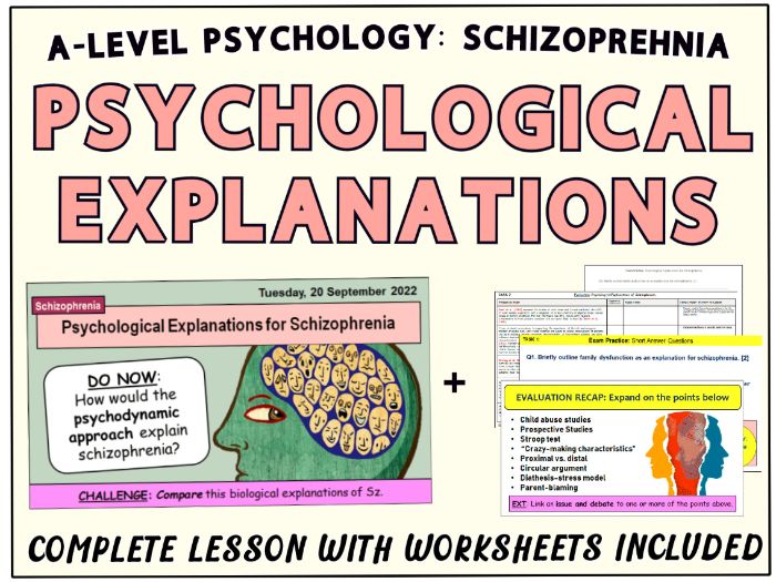 *SCHIZOPHRENIA* COMPLETE TOPIC WITH LESSON SLIDES AND WORKSHEETS A