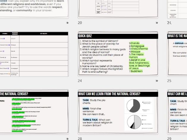 Religion in Modern Britain (RS/RE Introduction Lesson)