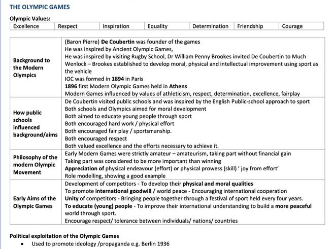 Sport and Society Revision notes and Questions