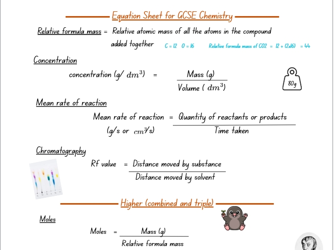 GCSE Chemistry Equation Sheet