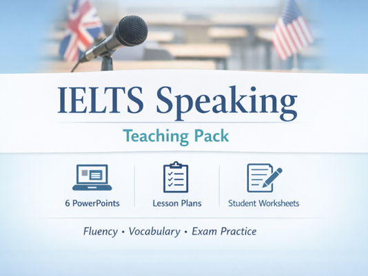 IELTS Speaking Complete Teaching Pack – 6‑PowerPoint Bundle for Parts 1, 2 & 3