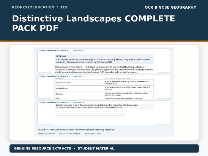OCR B GCSE Geography (J384) – Distinctive Landscapes – Complete Revision & Exam Practice