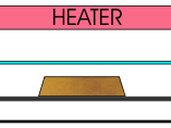 Vacuum Forming worksheet