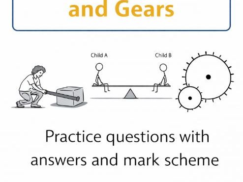 GCSE Physics Exam Practice: Moments, Levers and Gears