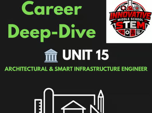 Smart Architecture STEM Career Packet