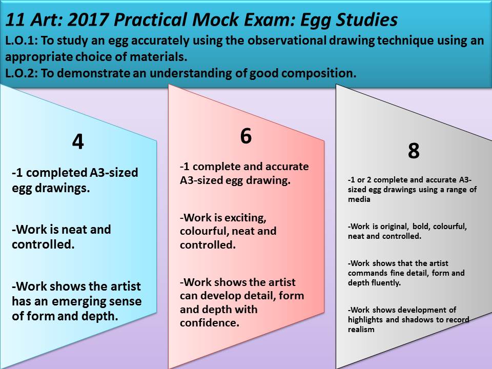 GCSE Art Practical Exam (Egg-zam)