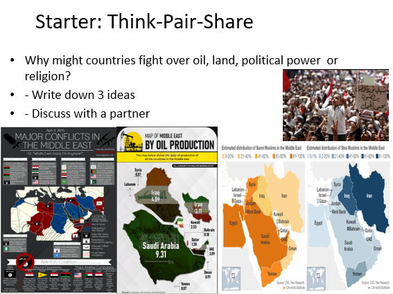 Conflict in the Middle-East