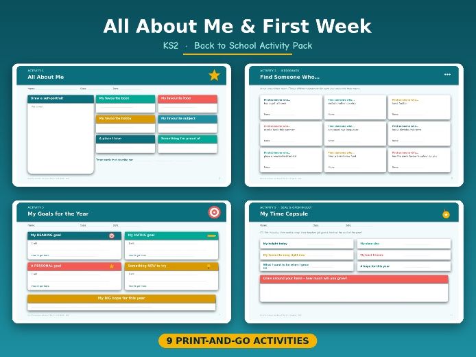 All About Me & First Week Back to School Activity Pack | KS2 (Editable, Print & Go)