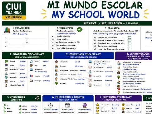 Spanish KS3 Knowledge Organiser: Mi Mundo Escolar | School Life, Subjects & Opinions | Bilingual