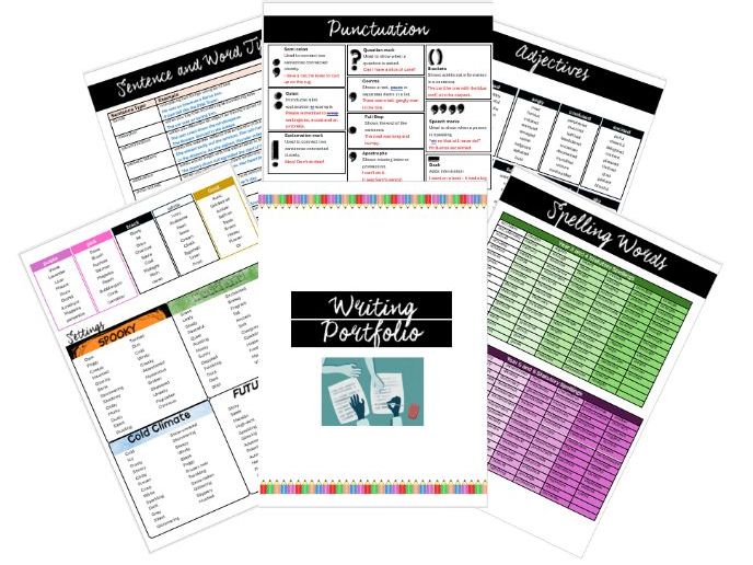 Independent Writing Toolkit Portfolio Upper KS2