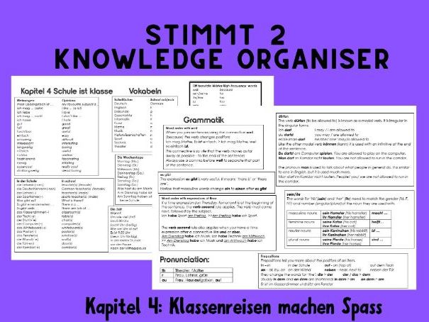 Knowledge Organiser Stimmt 2 K4 Klassenreisen machen Spass