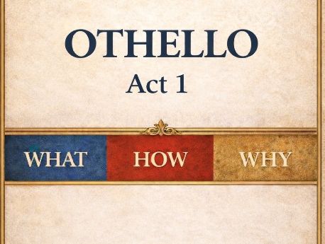 Othello Act 1 – Complete Crit Think Teacher Pack (GCSE)