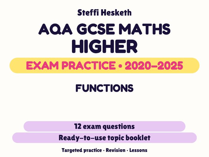 AQA GCSE Maths Higher: Functions Exam Questions | 2020-2025