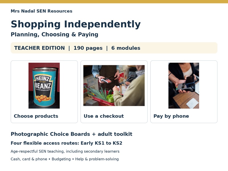 Shopping Independently | SEN Teacher Edition