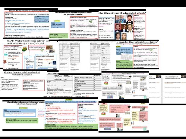 AQA/GCSE Sociology- Independent schools vs State schools
