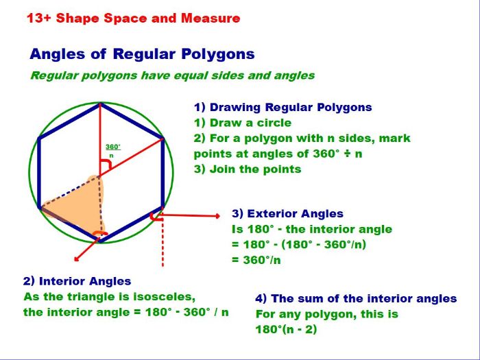 Angles Of Regular Polygons Teaching Resources