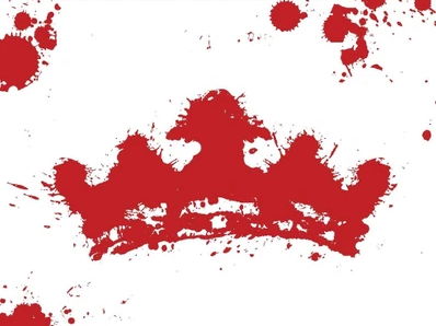 KS3 / KS3 GCSE Literature Macbeth Context - Kingship in Stuart times