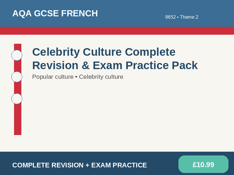 AQA GCSE French 8652 - Celebrity Culture Complete Revision & Exam Practice Pack