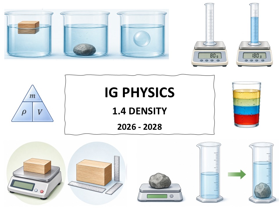 IG Physics 1.4 Density