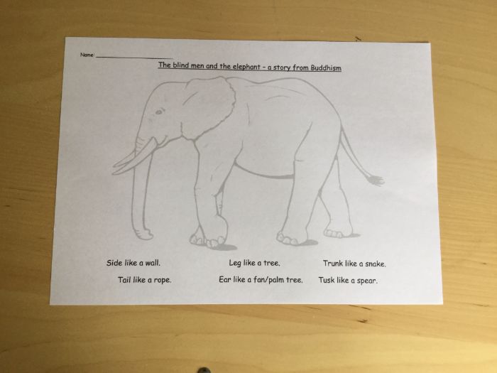 The Blind Men and the Elephant Buddhist Story worksheet Different Points of View RME 1-05a 2-05a