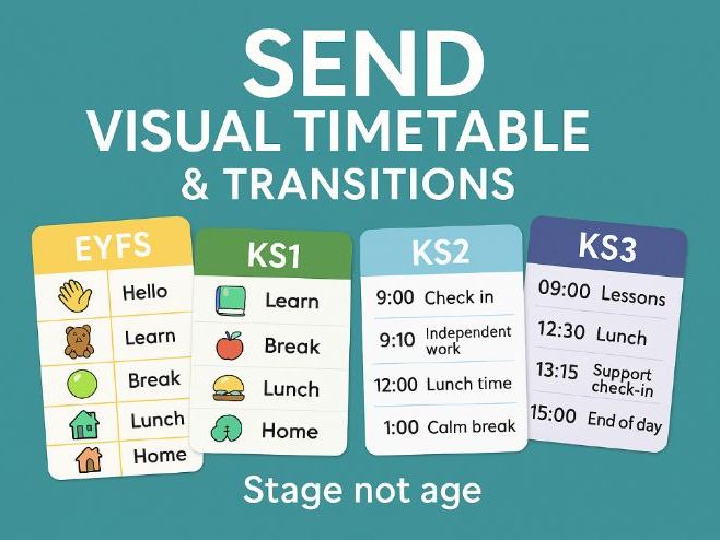 A complete SEND visual support bundle: timetables, Now/Next, nurture, reintegration, transition