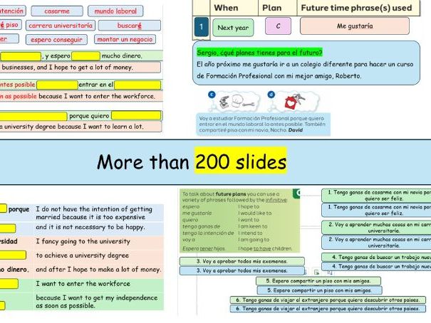 8.1 Suenos y esperanzas. Module 8 El futuro te espera. New GCSE. EDEXCEL. Higher and Foundation