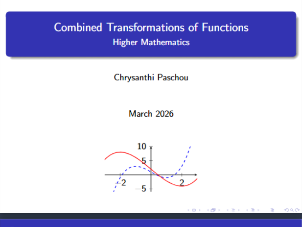 Combined Transformations of Functions