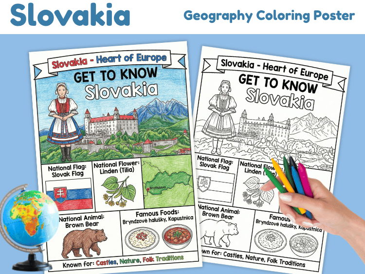 Slovakia Geography Coloring Poster | Country Facts Activity