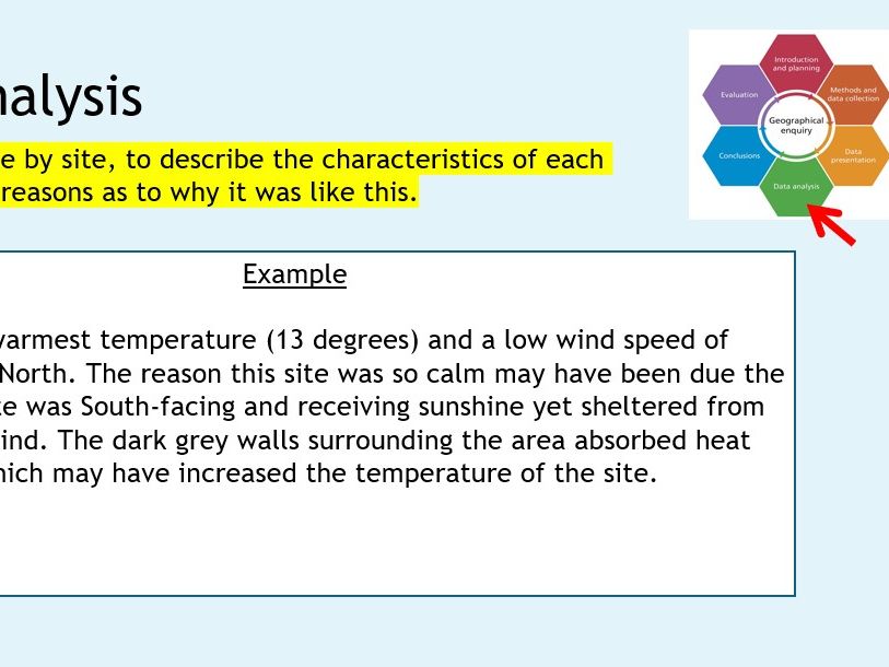 KS3 Geography microclimates investigation
