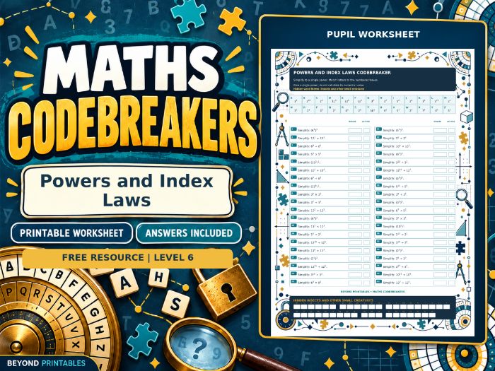 FREE Powers and Index Laws | Maths Codebreaker | Answers Included