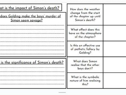 Lord of the Flies - Simons Death