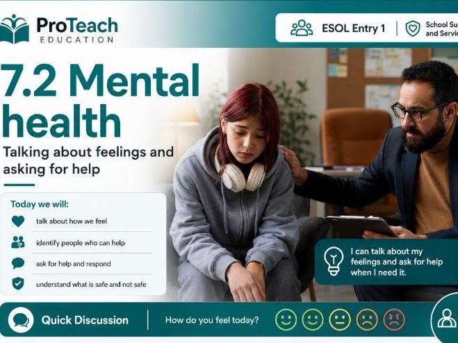 ESOL Entry 1 Mental Health | Wellbeing Lesson