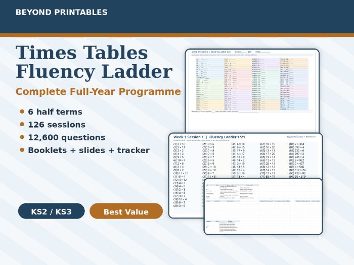 Times Tables Fluency Ladder Complete Full-Year Programme | KS2 KS3 Multiplication Fluency