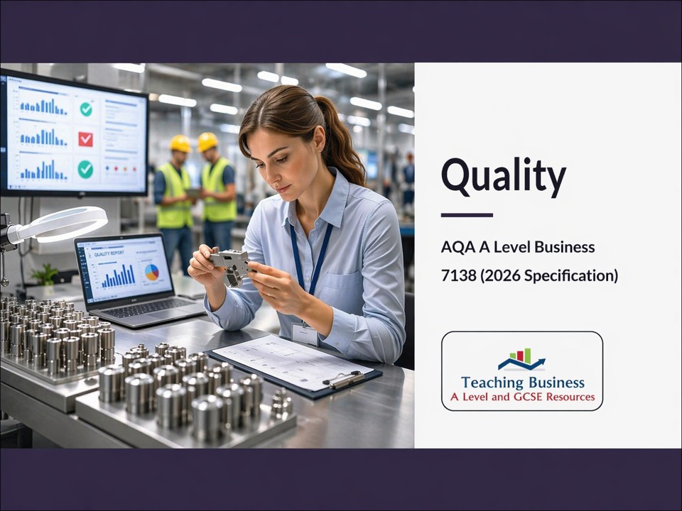 Quality | AQA A Level Business 7138 PowerPoint