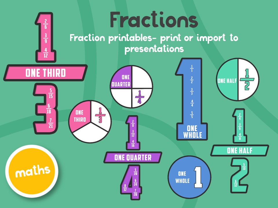 Fractions display resources- print or import into documents