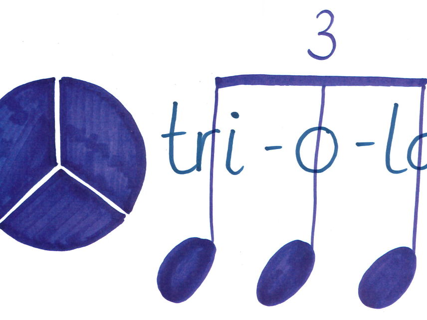 Kodaly rhythm posters with fractions