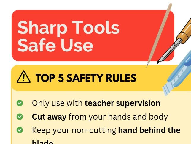 Sharp Tools Safe Use Poster