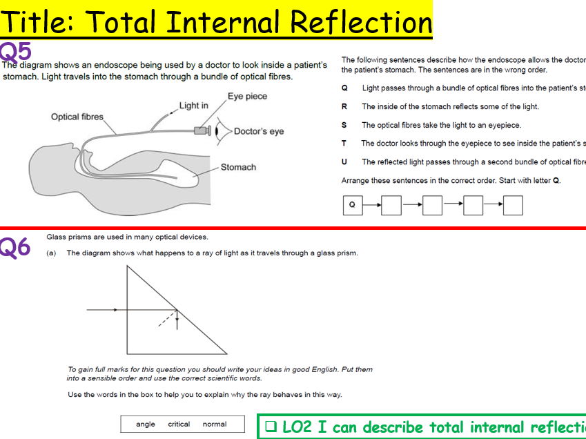 Total Internal Reflection (TIR) for IGCSE Physics 0625 CIE Unit 3