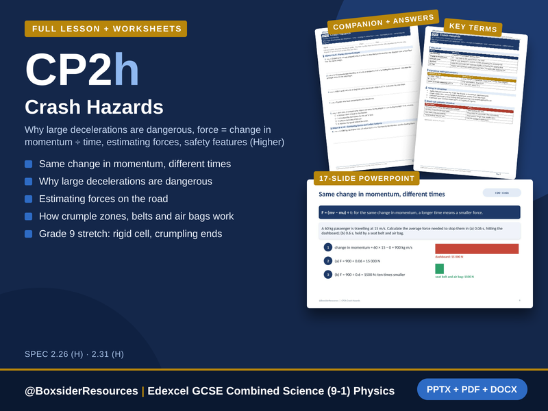 CP2h Crash Hazards | Edexcel GCSE Combined Science (9-1) | Lesson + Worksheet