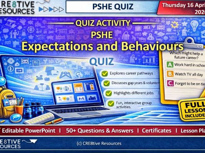 Expectations & Behaviors – Interactive Classroom Quiz