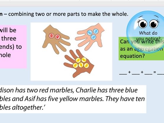 MATHS NCETM spines YEAR 2: Unit 2 Addition and Subtraction Bridging 10
