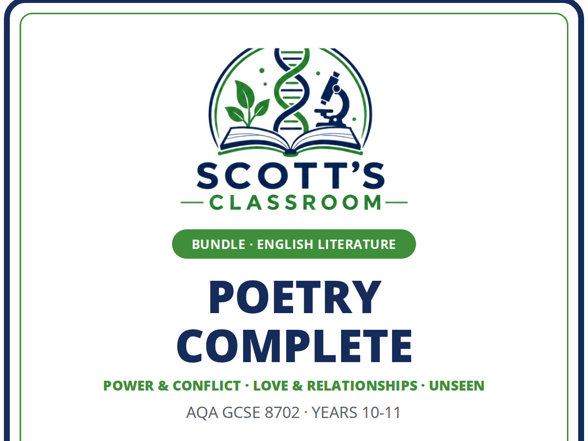AQA GCSE English Literature Poetry Bundle