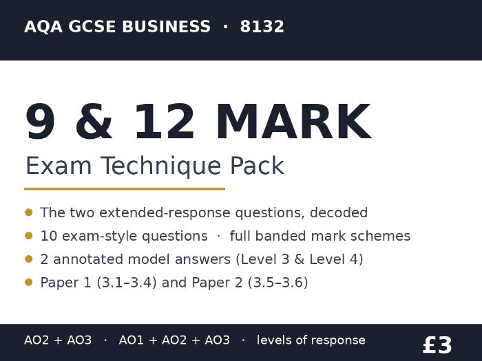 AQA GCSE Business 8132 | 9 & 12 Mark | Technique