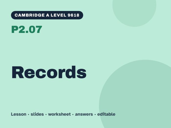 Cambridge A Level Computer Science 9618 – P2.07 Records – Lesson & Worksheet