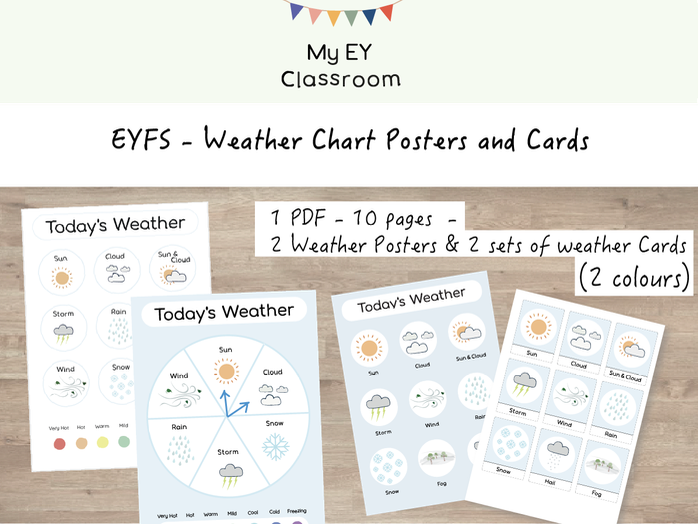 Pastel Weather Snap Game & Classroom Display Pack