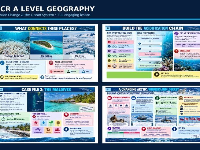 OCR A Level Geography EXploring Oceans:How is climate change transforming the Arctic Ocean?