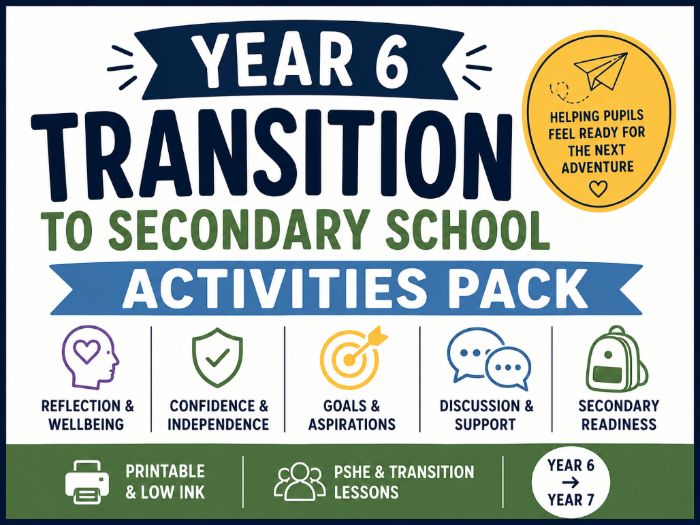 Year 6 Transition to Secondary School Activities Pack EDITABLE | Reflection, Confidence, Preparation